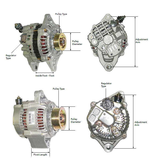 Alternator Application Guide The Parts Man