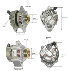 Alternator Application Guide – The Parts Man